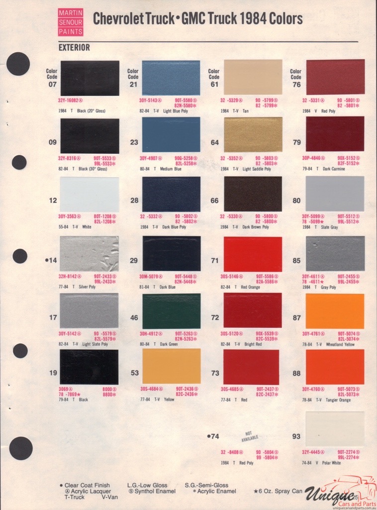 1984 GM Truck And Commercial Paint Charts Martin-Senour 1